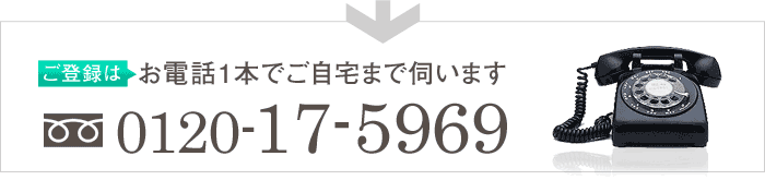 電話番号
